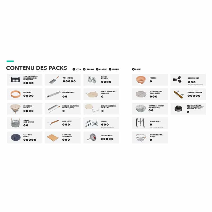 Barbecue Kamado Monolith Classic Pro 2.0 – Image 7