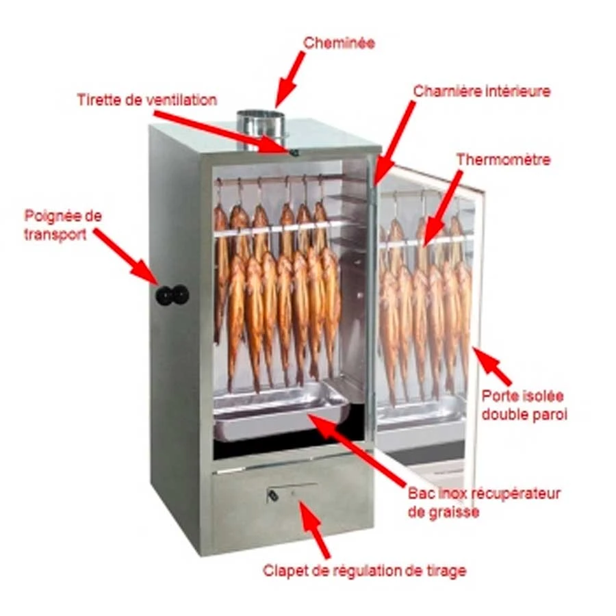 Fumoir Smoki Inox 5 Politec â Image 2