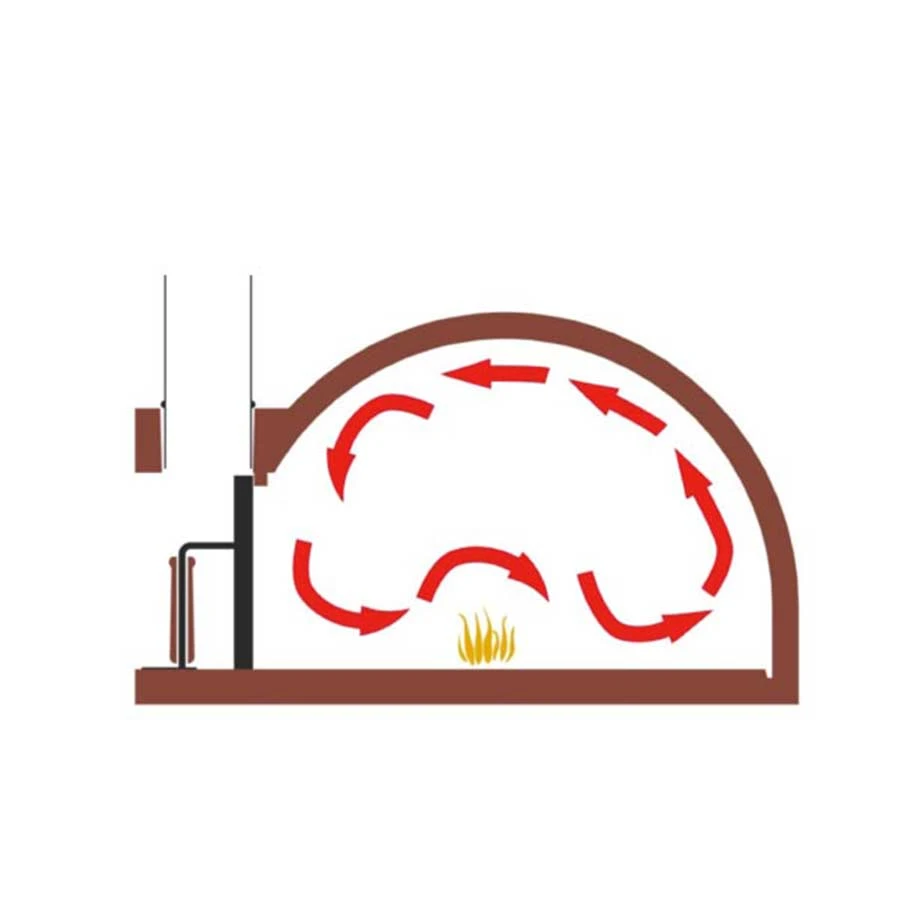 Four Réfractaire Pietra 75 Fargau Feuer 🔥 Livraison Express Offerte – Image 4