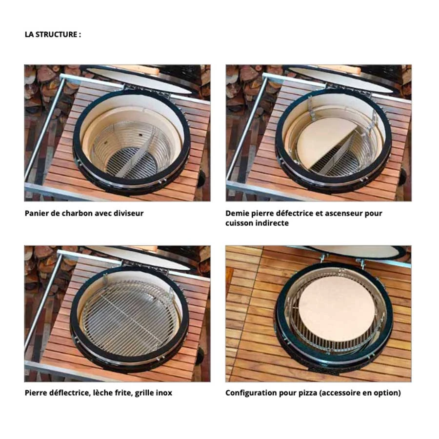 Barbecue Kamado Monolith Classic Pro 2.0 – Image 2